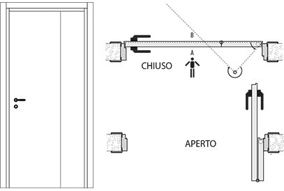 A Libro Asimmetrica predisposta per maniglia