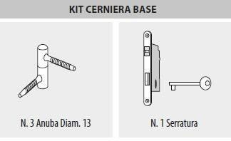 Kit cerniera base