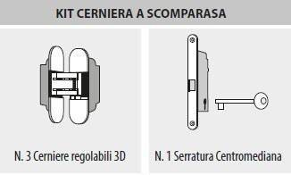 Kit cerniere a scomparsa